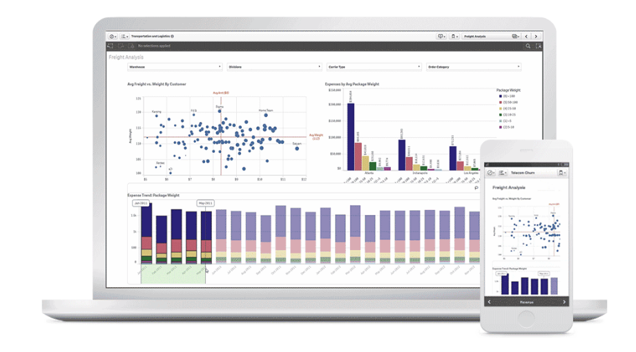 Data Visualisation